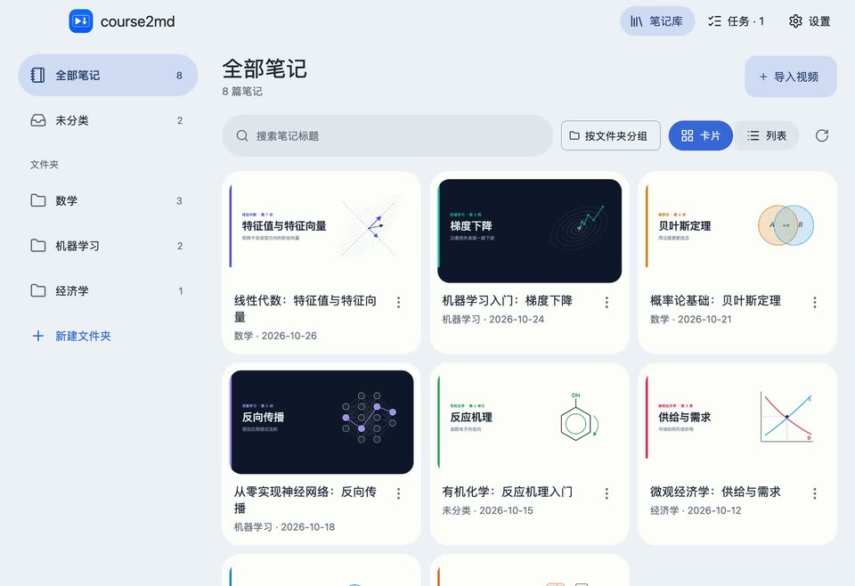 笔记库：文件夹树和笔记卡片