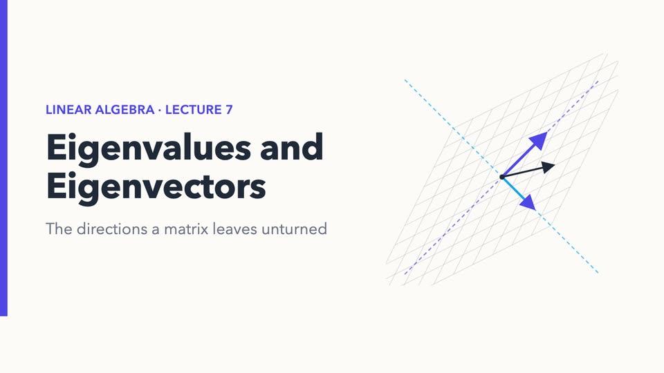 Title slide of the sample lecture: Eigenvalues and Eigenvectors
